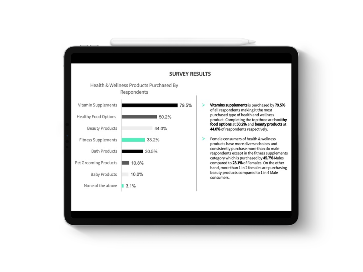 surveyresult